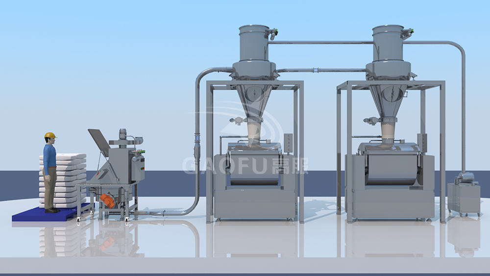 小食品面粉供料系統